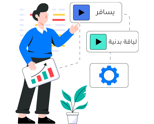 تحسين ترتيب الخوارزمية