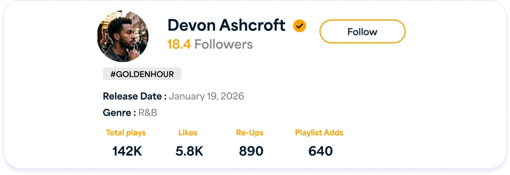 Buy Audiomack Likes