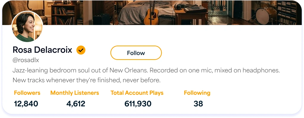 Buy Audiomack Monthly Listeners