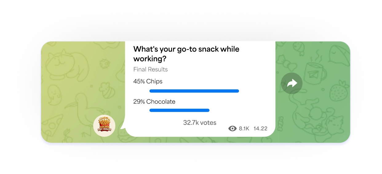 Buy Telegram Poll Votes