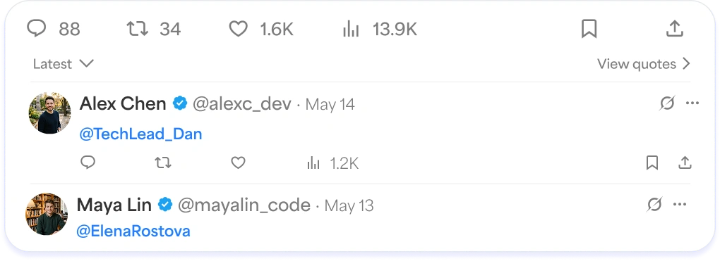 Buy X Mentions