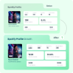 Spotify Growth Service