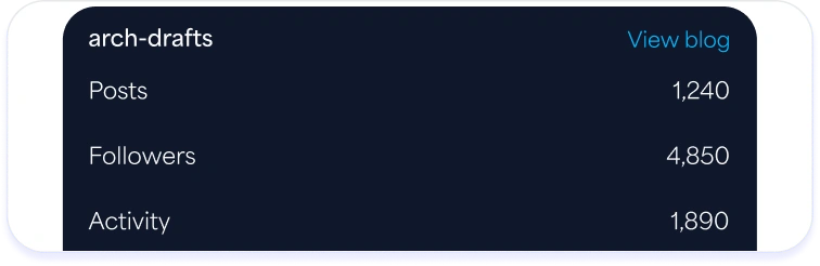 Profile preview
