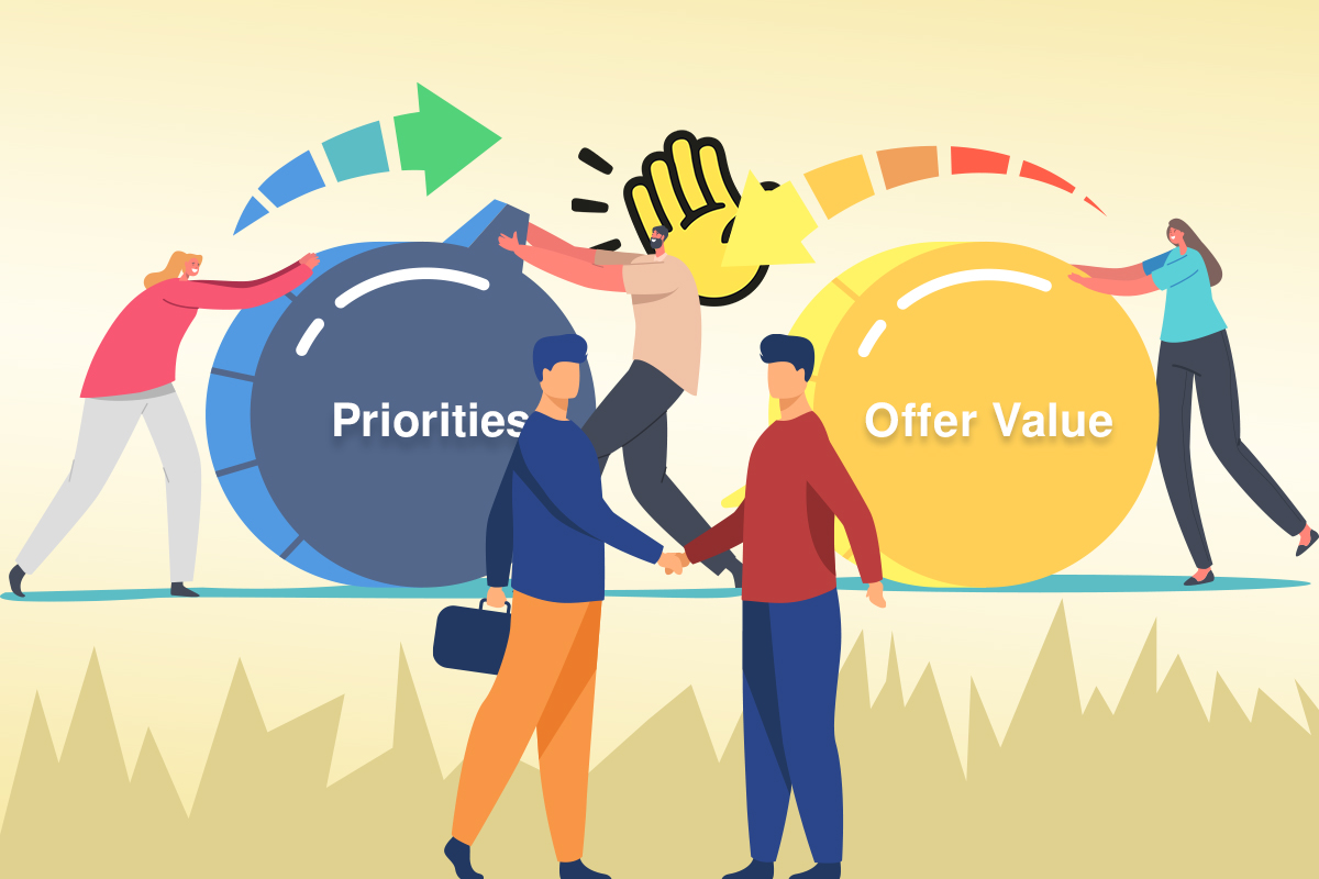 establish priorities and offer value