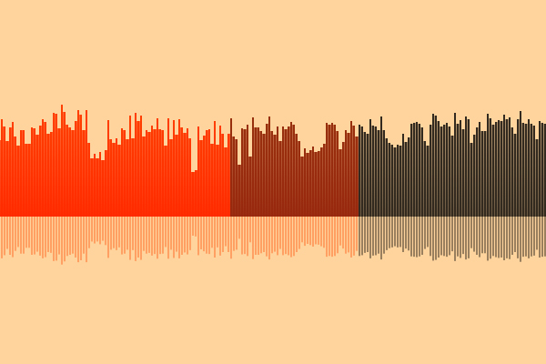 Use Your Waveform to Tell a Story