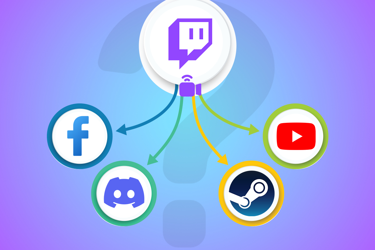 How to Stream on Other Platforms