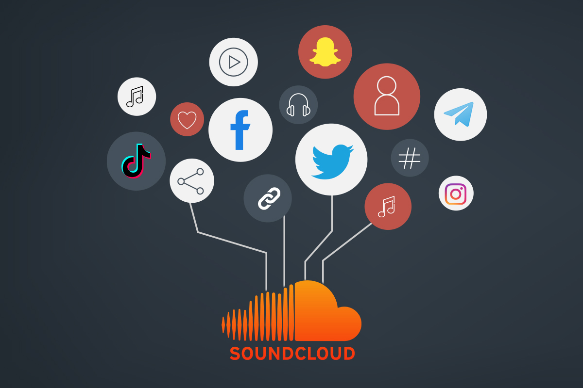 Share Your Tracks on Social Media Platforms