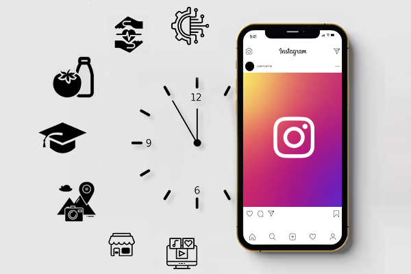 Best Time to Post on Instagram by Industry