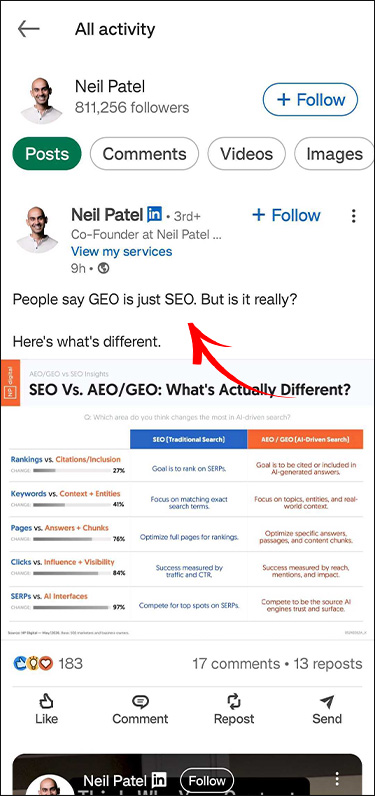 know what to post about