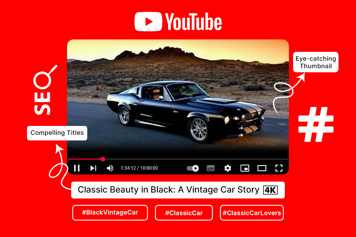 optimize your youtube videos