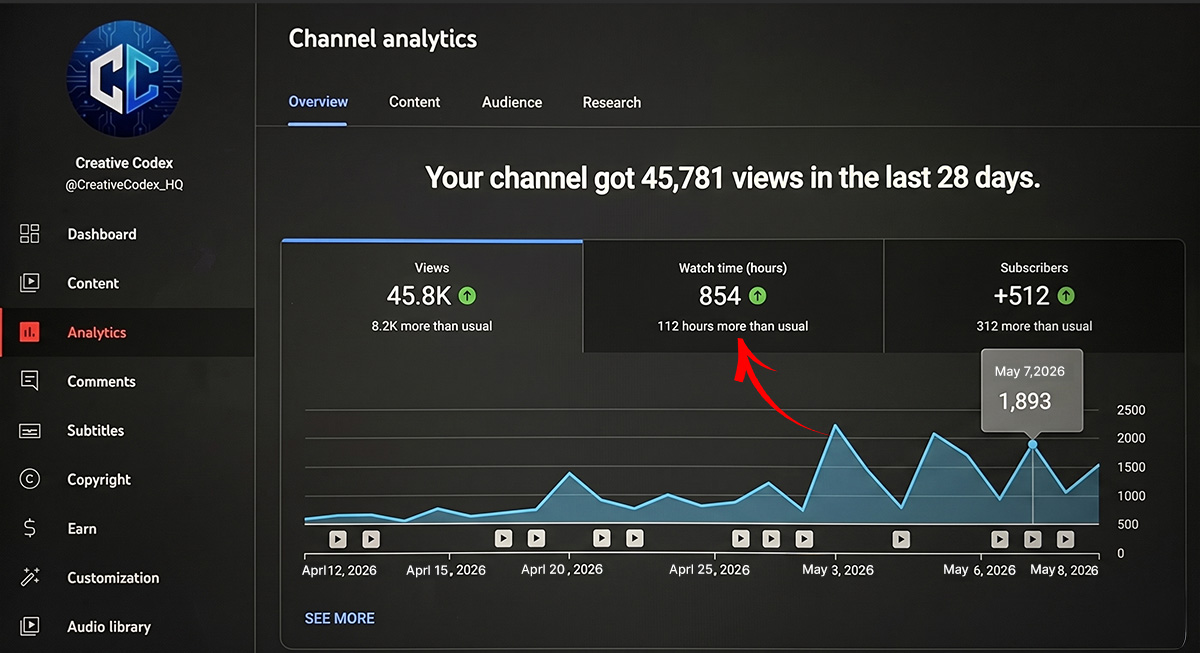 improve watch time and audience retention