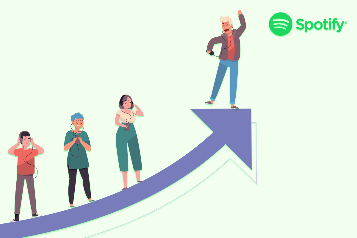 Grow Your Followers & Monthly Spotify Listeners