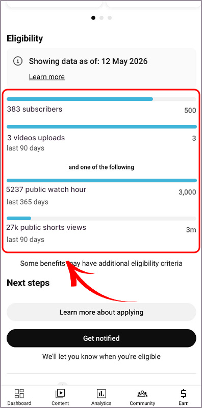 requirements for youtube shorts monetization