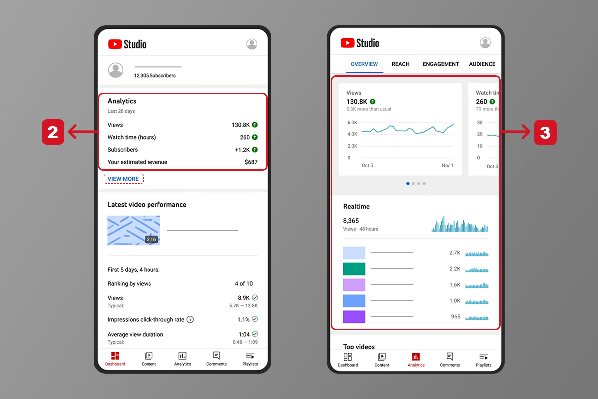 how to access YouTube analytics on mobile step 2 & 3
