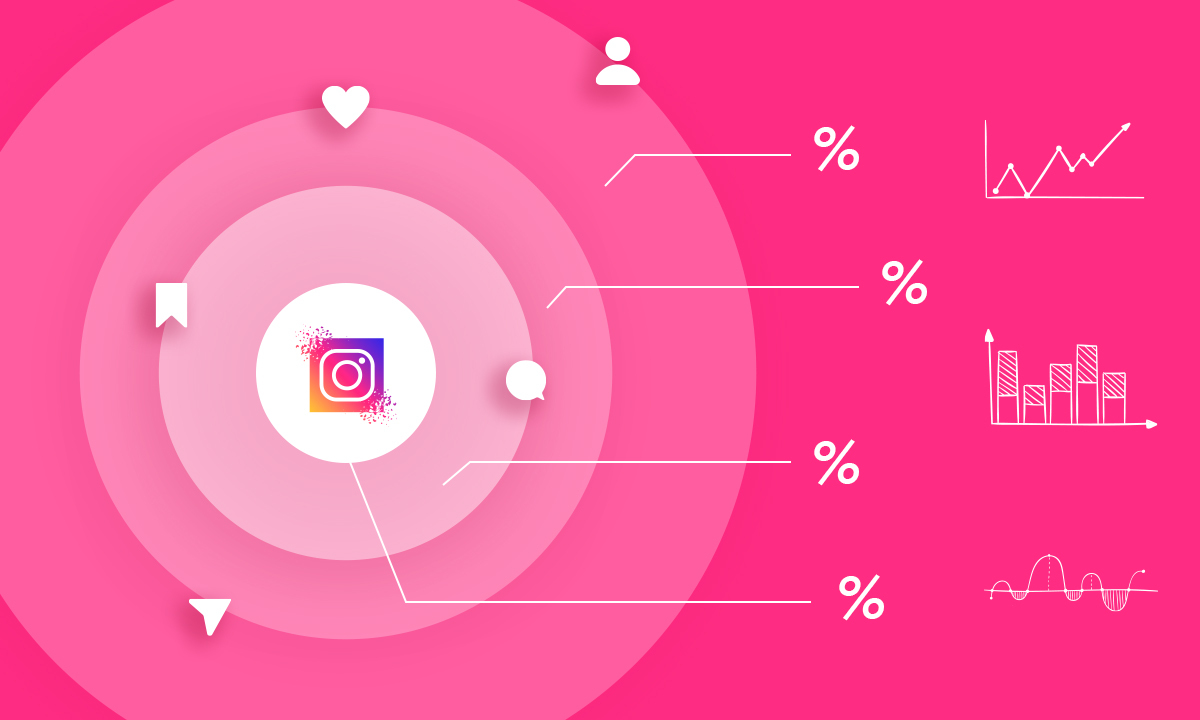 instagram-statistics
