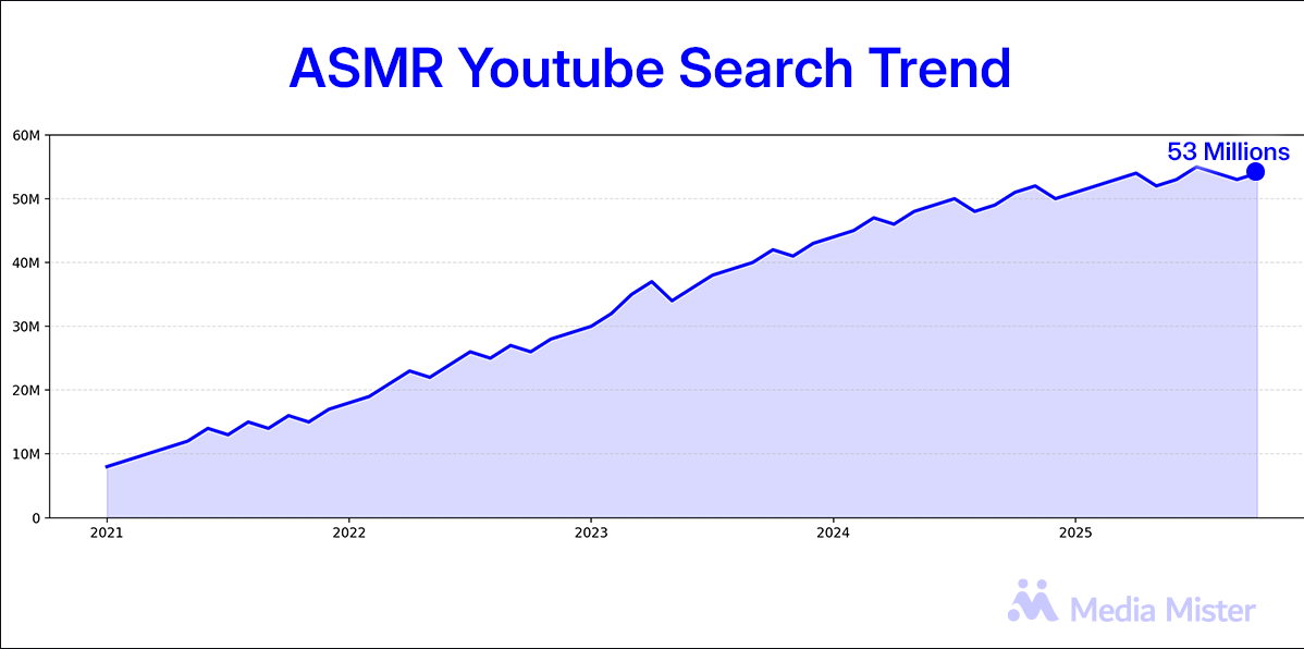 asmr asmr