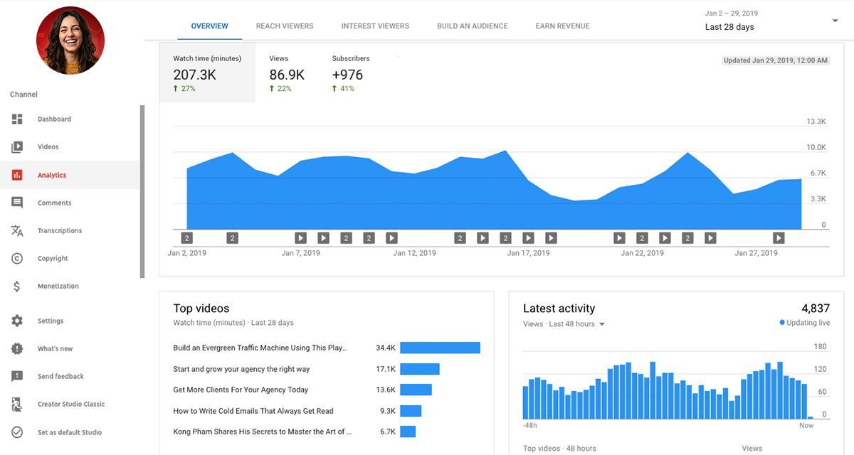 analyze which videos bring the most subscribers. analyze which videos bring the most subscribers.
