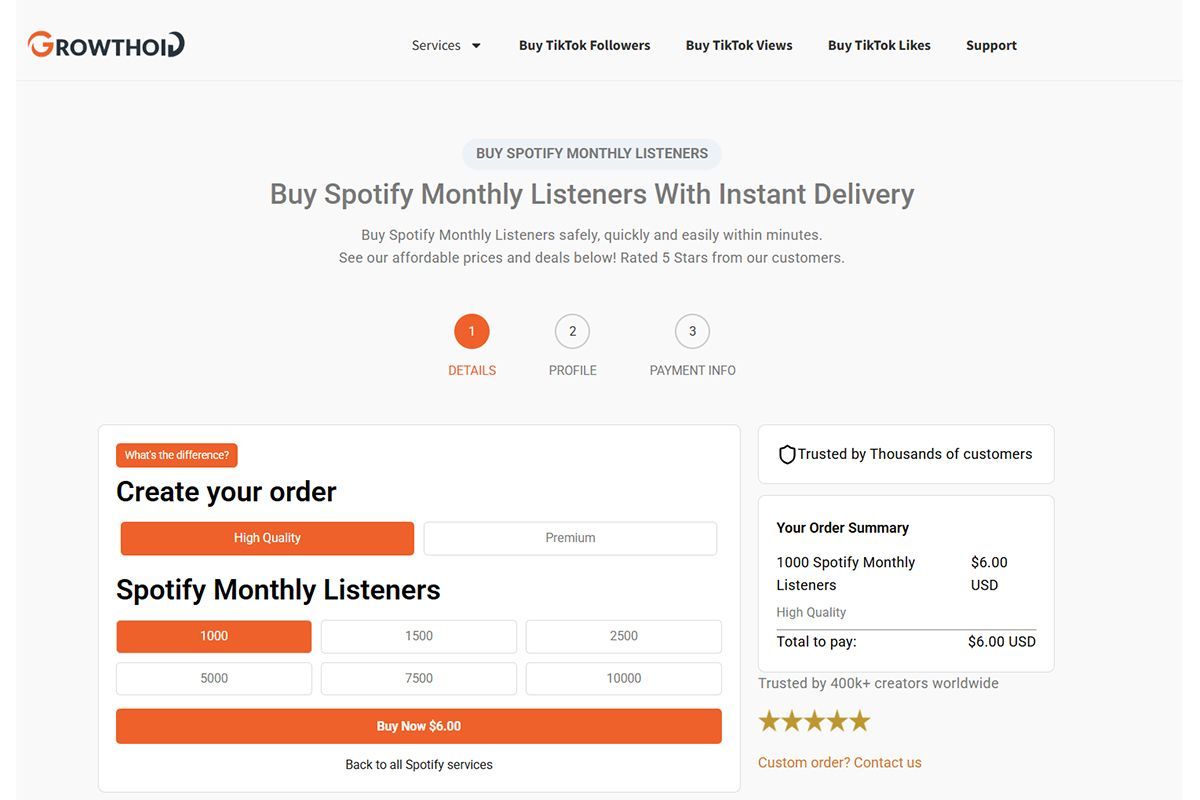 growthoid spotify monthly listeners page growthoid spotify monthly listeners page