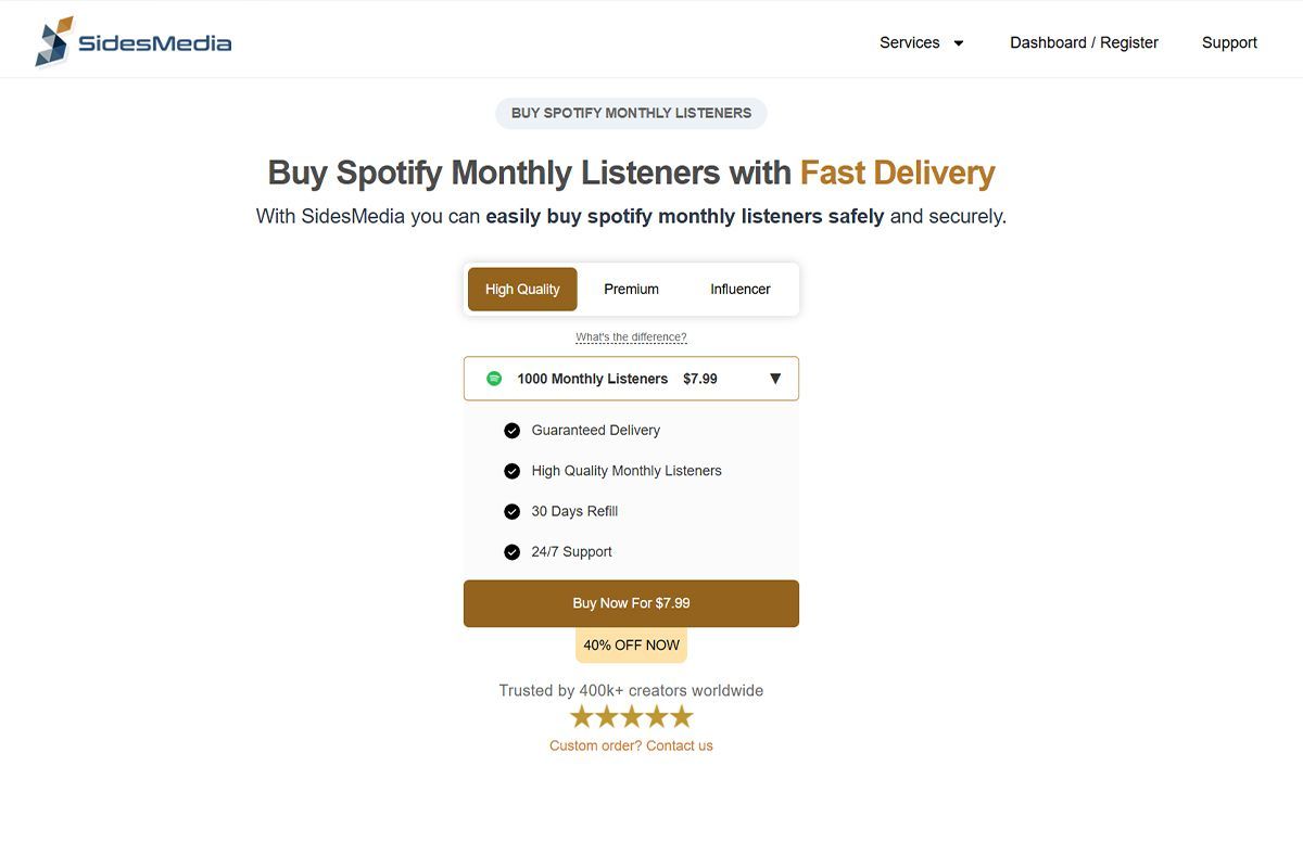 sidesmedia spotify monthly listeners page sidesmedia spotify monthly listeners page