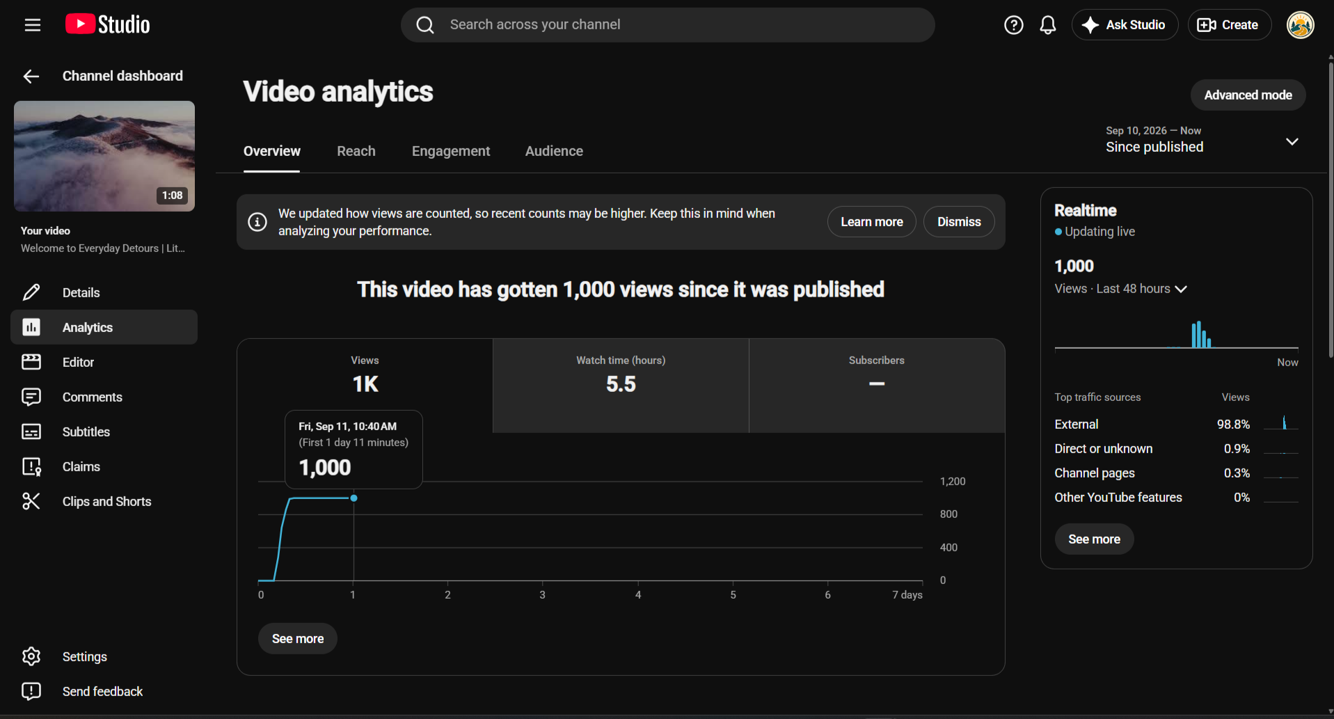 1000 views delivered screenshot