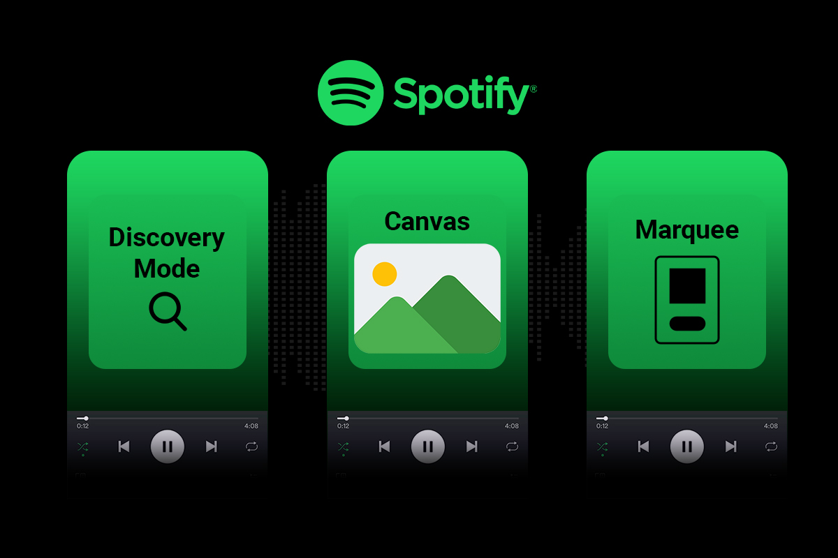 Verwenden Sie Werbemittel von Spotify