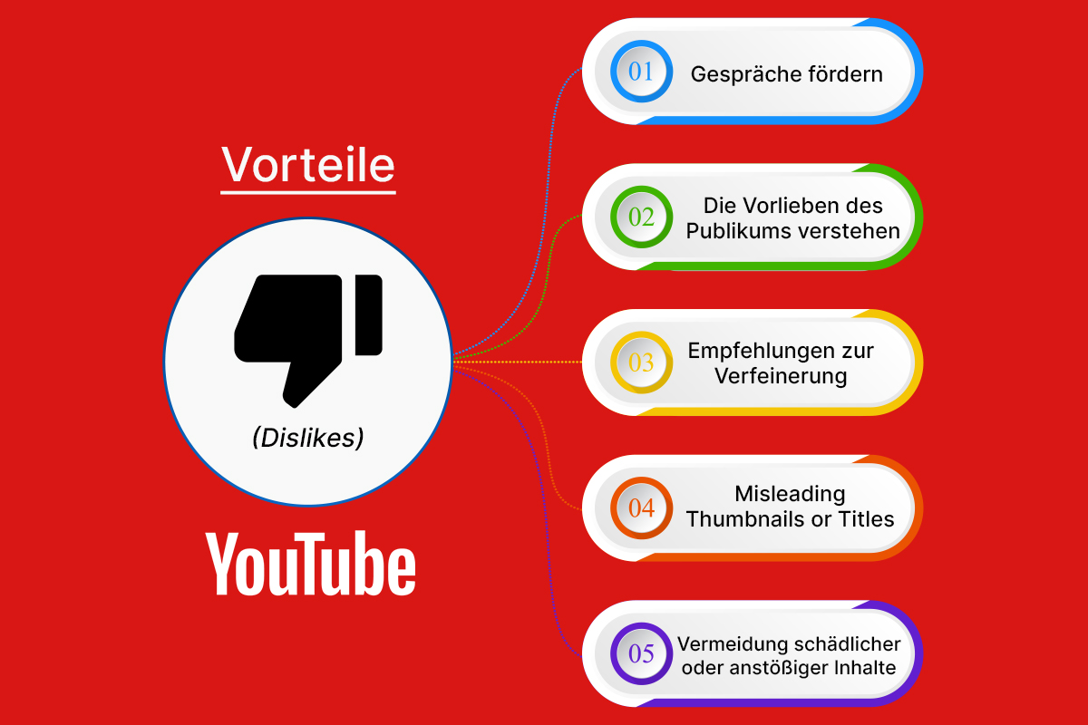 vorteile von youtube dislikes