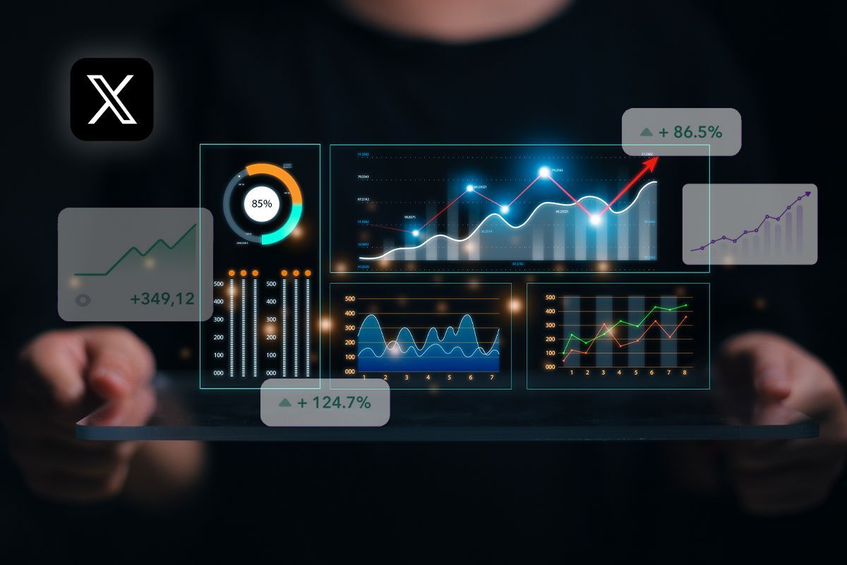 analiza el rendimiento con x analytics analiza el rendimiento con x analytics