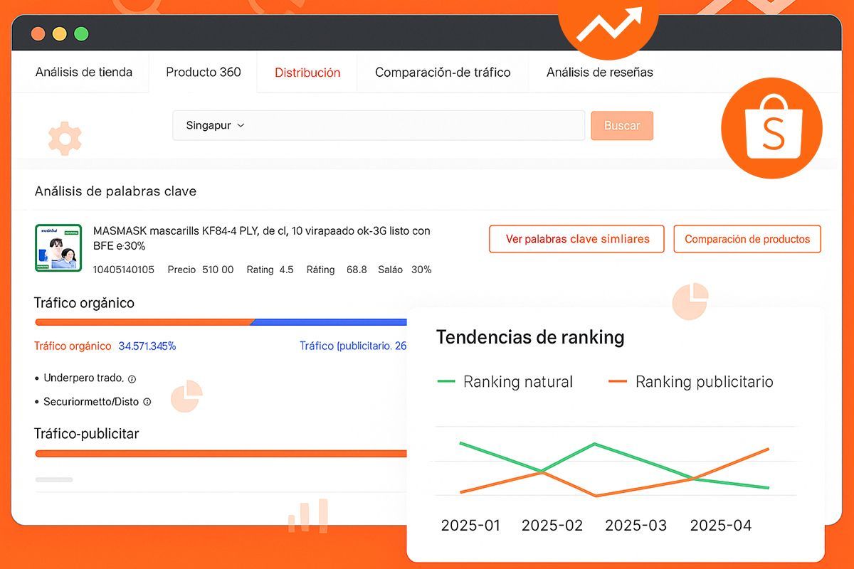 revisa shopee insights revisa shopee insights