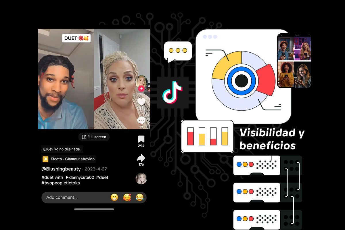 Beneficios algoritmos y visibilidad Beneficios algoritmos y visibilidad