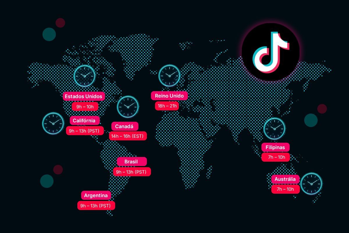 cuál es el momento adecuado para publicar en tiktok por país cuál es el momento adecuado para publicar en tiktok por país