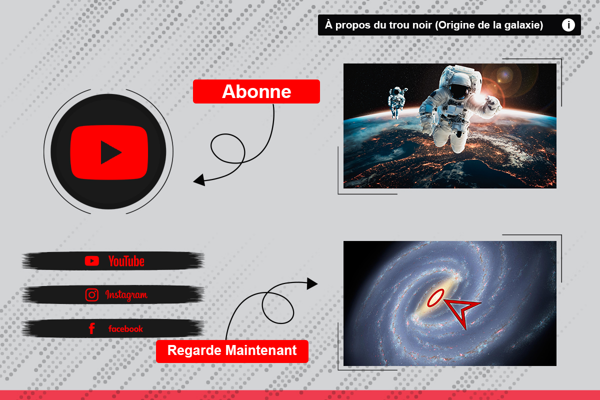 Utilisez des cartes et un écran de fin