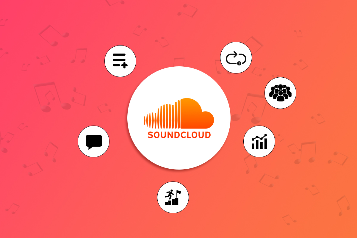 Tirer parti des fonctionnalités et des outils de SoundCloud