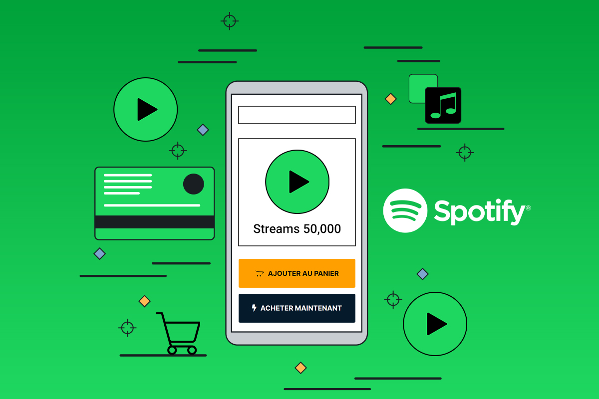 Acheter des streams Spotify