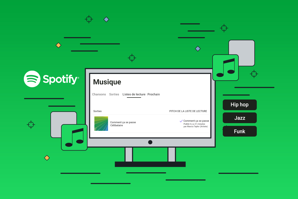 Soumettre votre musique à des listes de lecture officielles