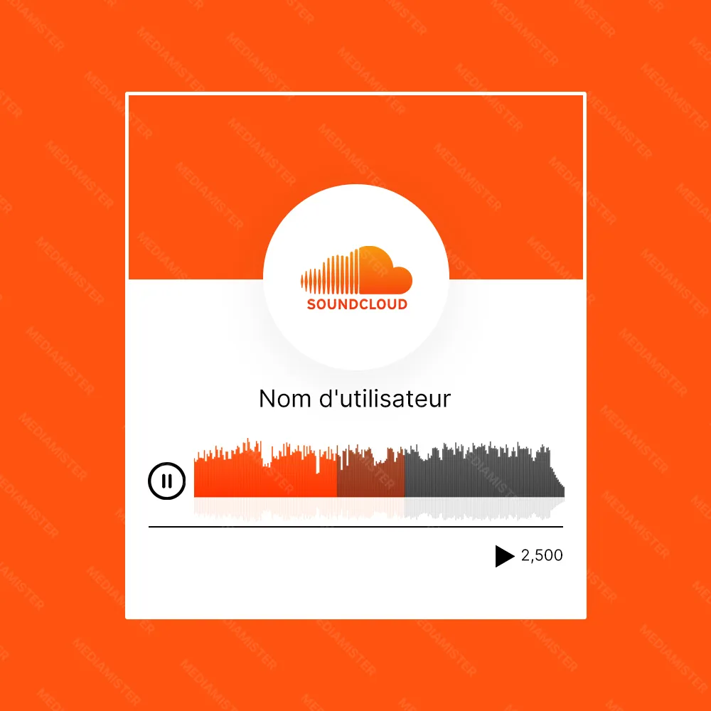 Acheter Des Plays SoundCloud