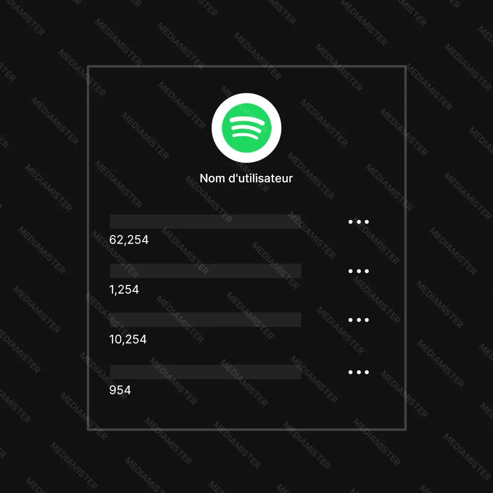 Acheter Des Streams Spotify