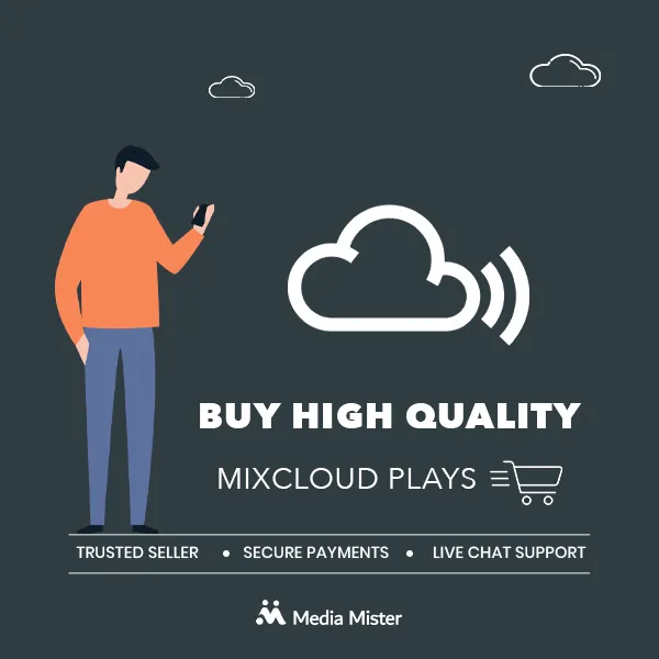 buy high quality mixcloud plays