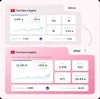 YouTube Growth Service