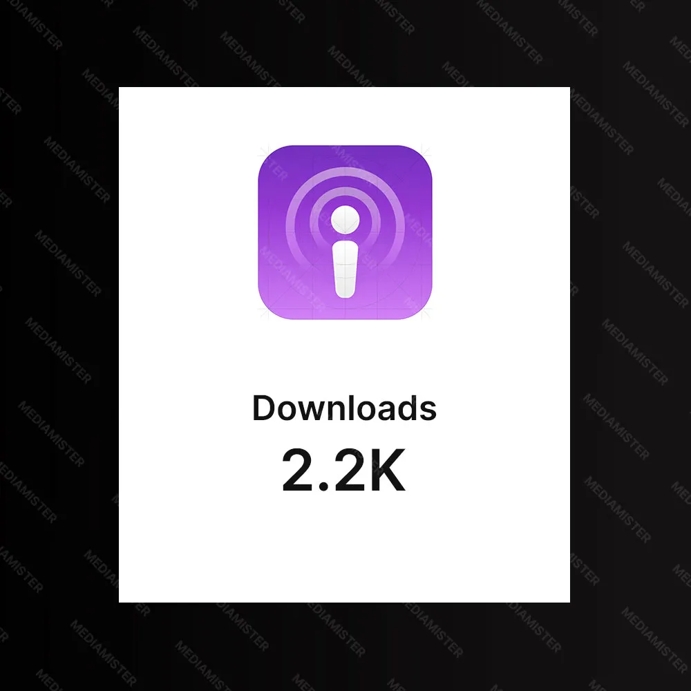 buy podcast downloads