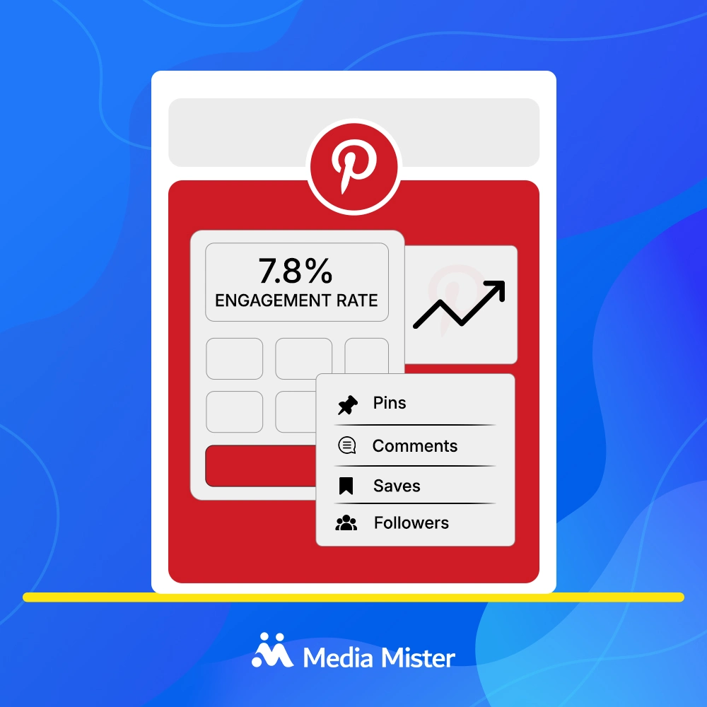pinterest engagement rate calculator